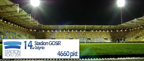 Stadion GOSiR
