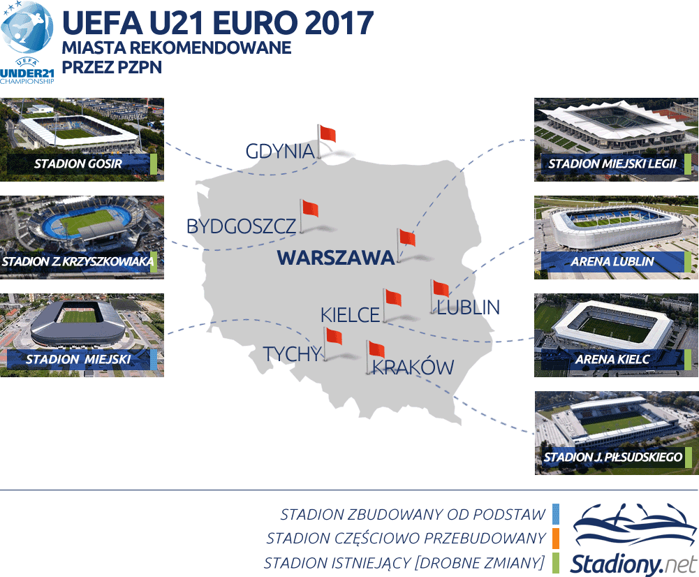 Mapa Euro 2017