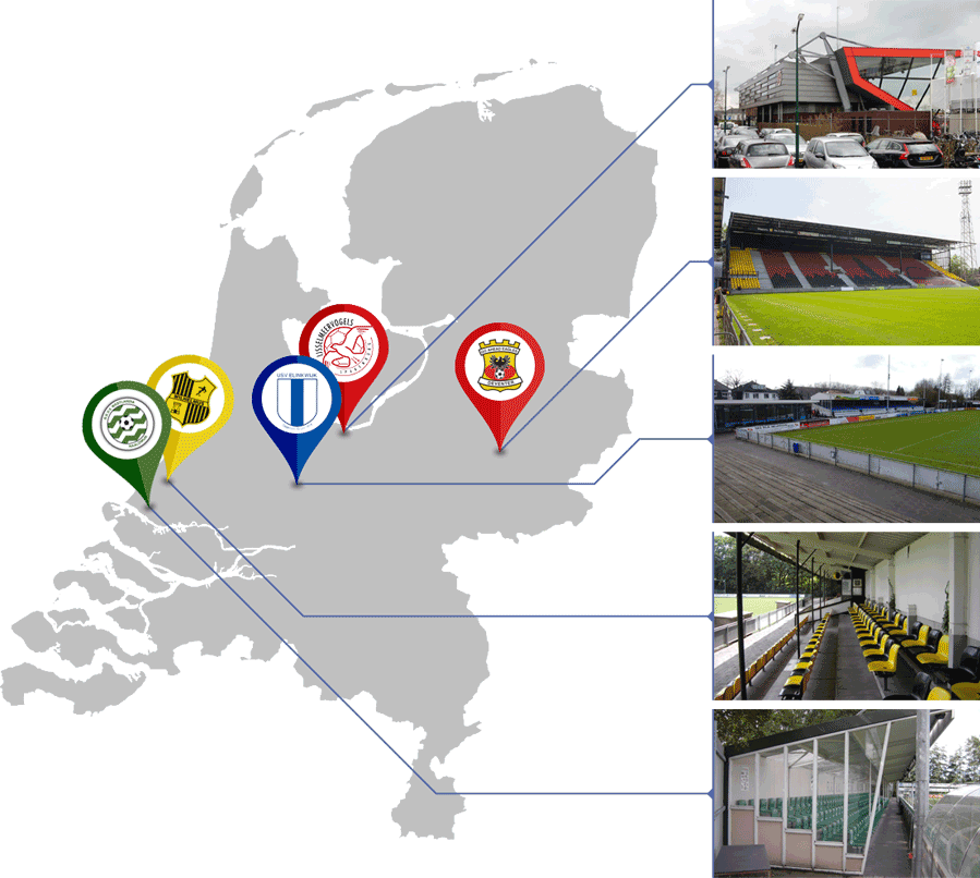 Netherlands new stadiums