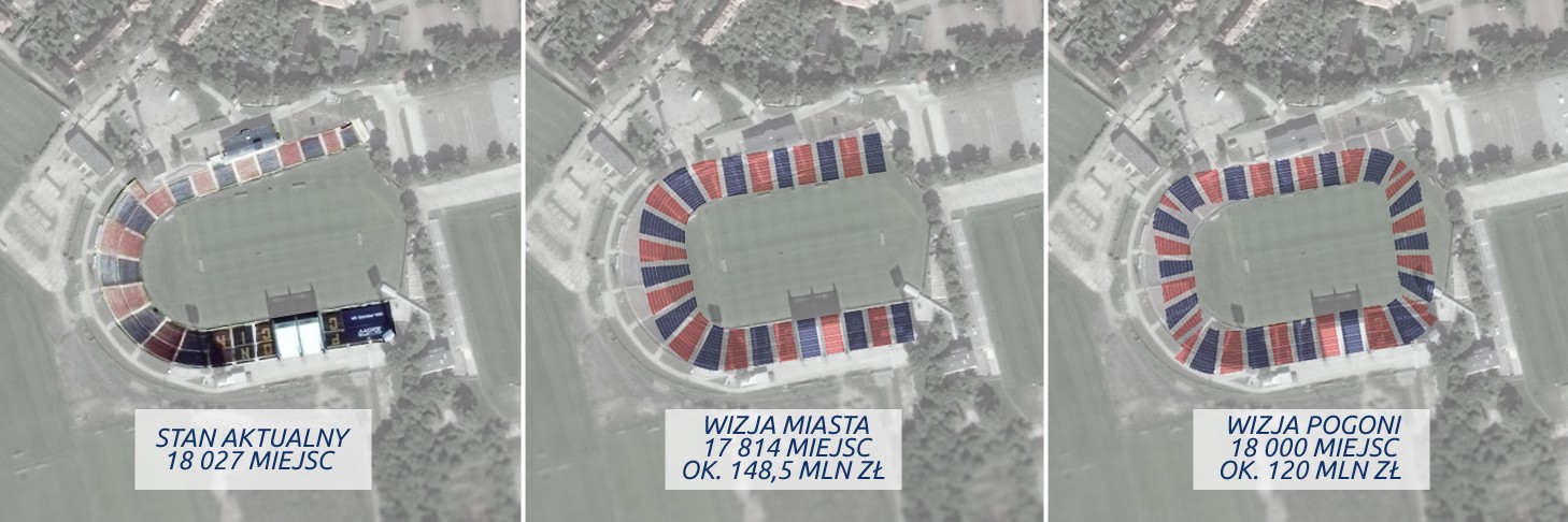 Stadion w Szczecinie - debata