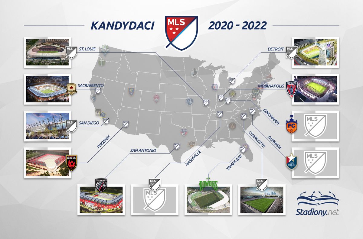 MLS expansion