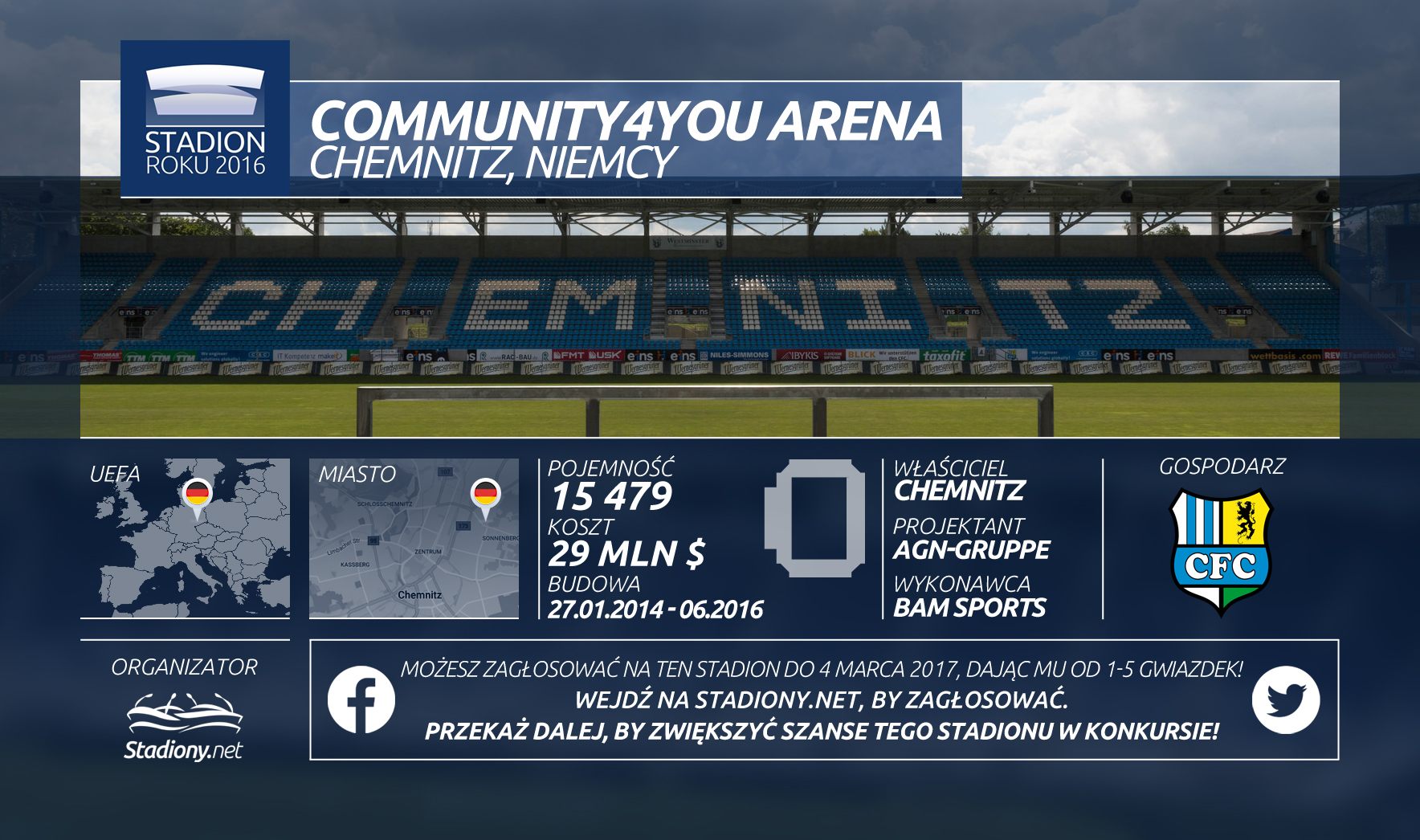 Community4You Arena