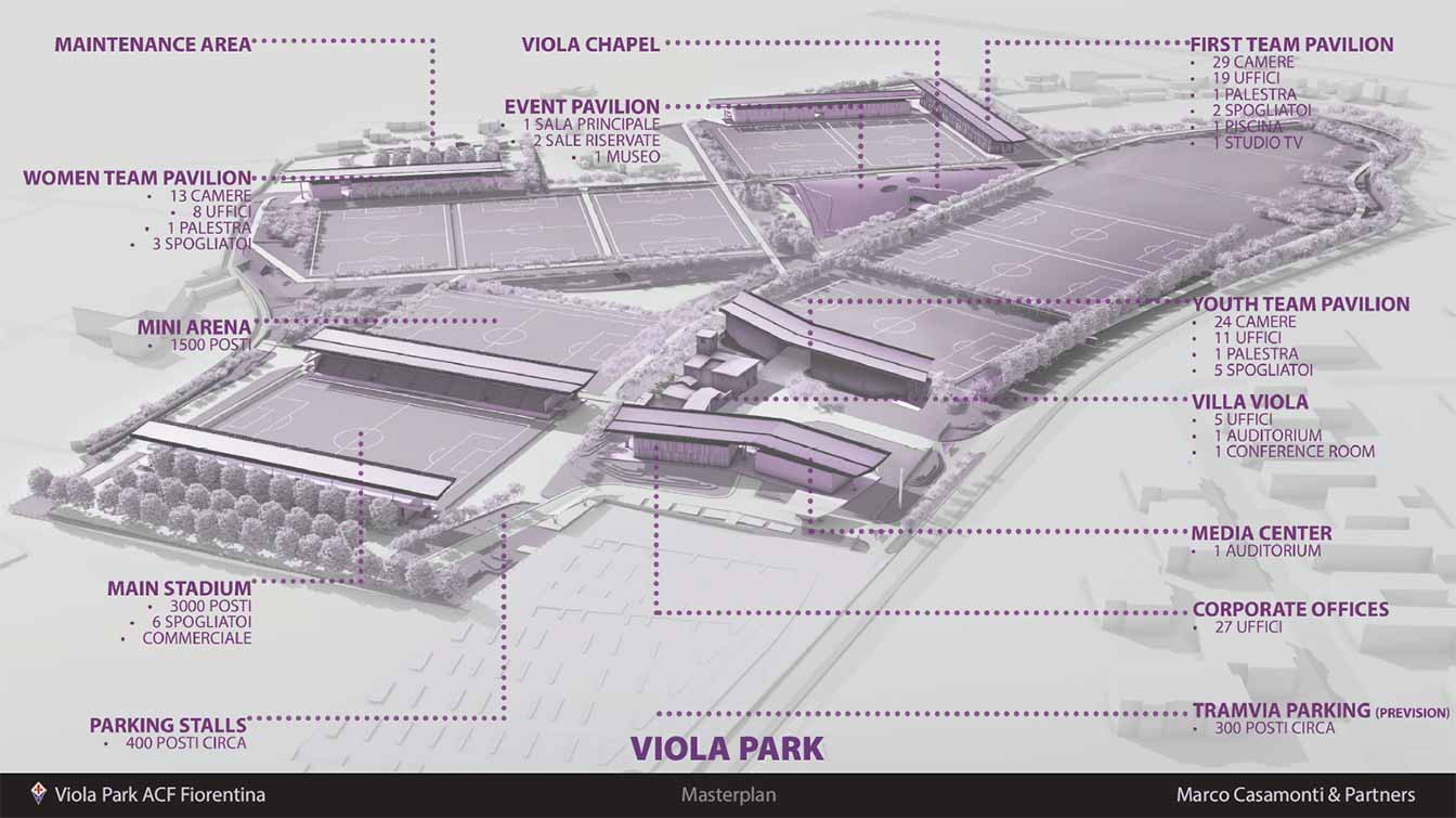Viola Park