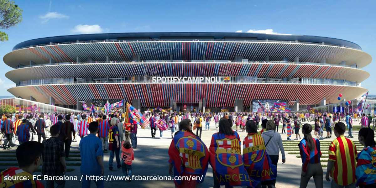 Hiszpania: Nowy partner pomoże usprawnić przebudowę Camp Nou