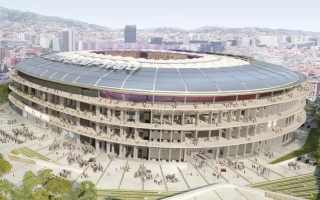 Hiszpania: Rok 2024 pod znakiem powrotu na Camp Nou