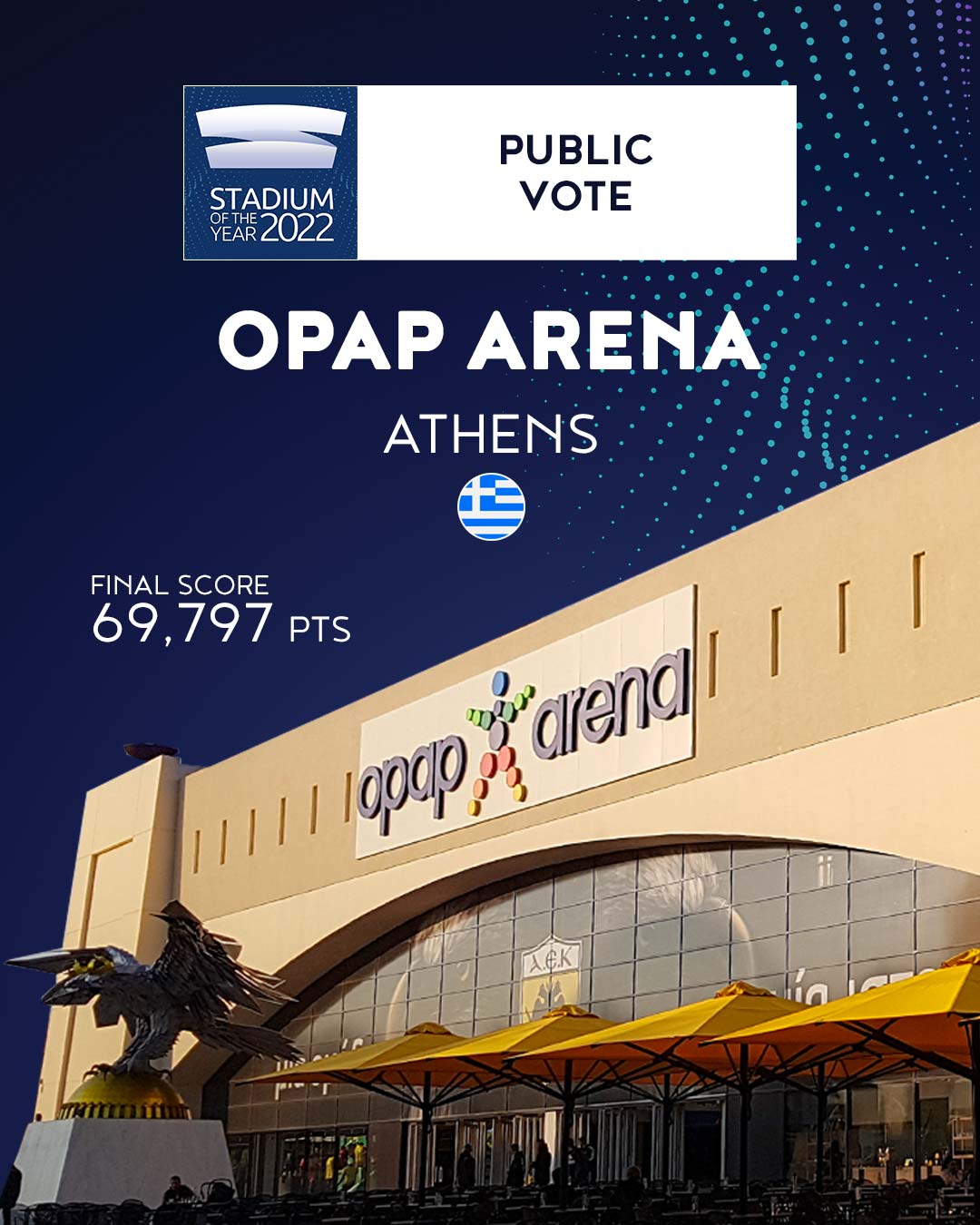 OPAP Arena - winner of Stadium of the Year 2022