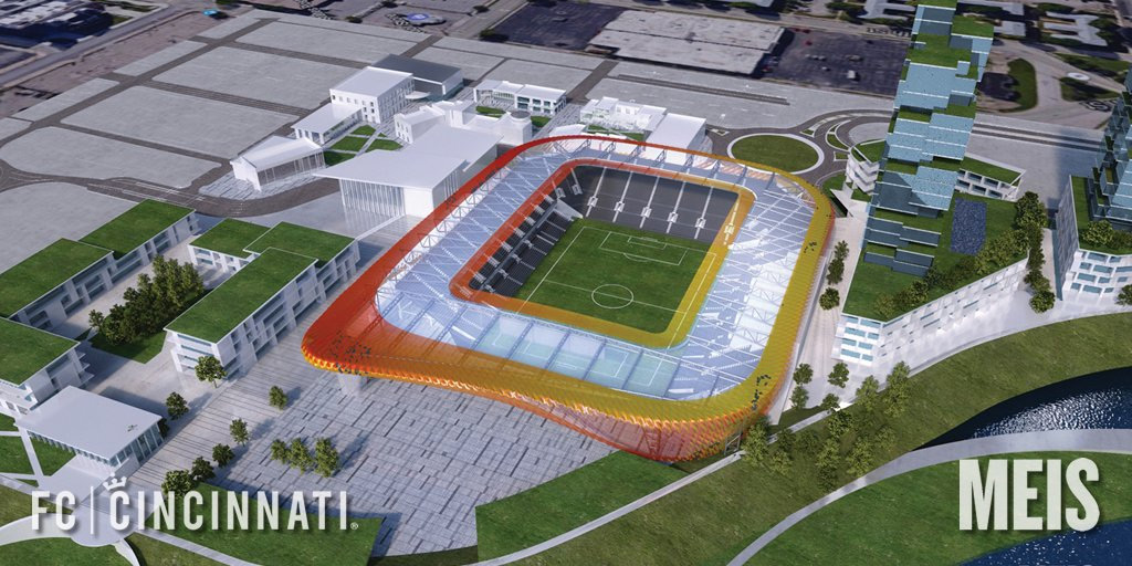 FC Cincinnati Stadium