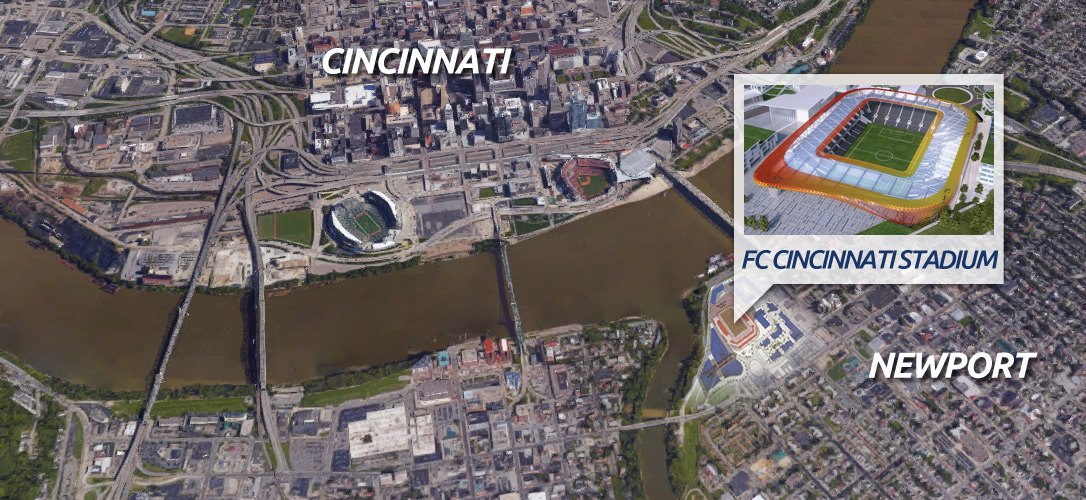 FC Cincinnati Stadium