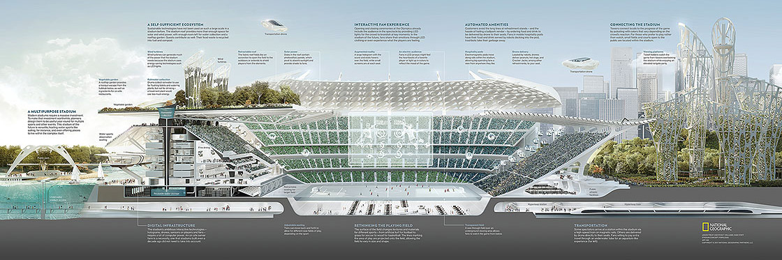 Stadium of Tomorrow