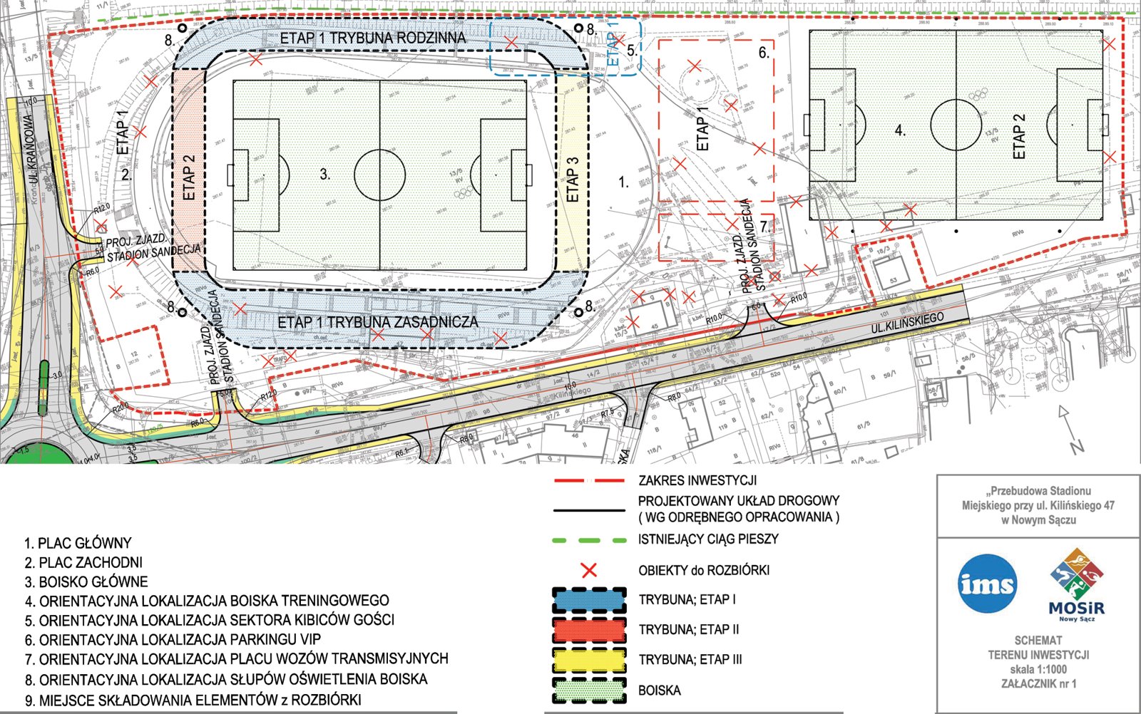 Stadion Sandecji