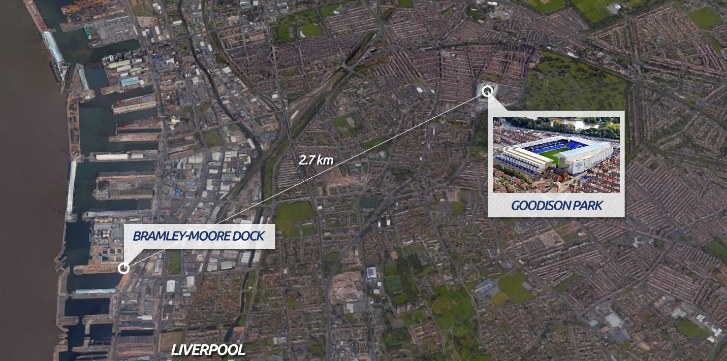 Everton stadium plans