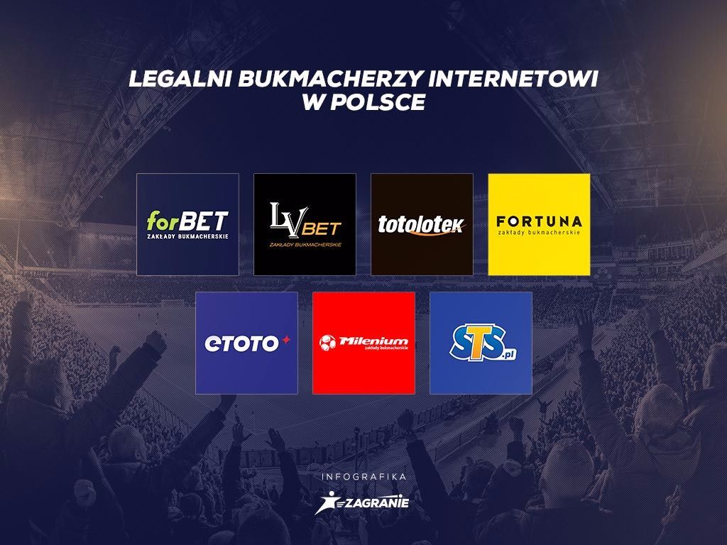 legalne zakłady sportowe