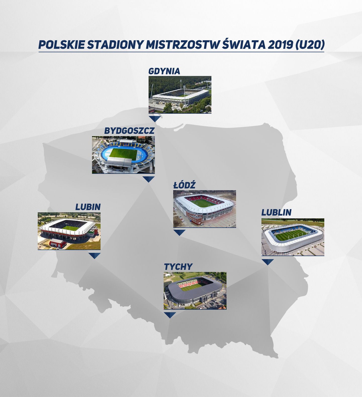 Mistrzostwa Świata 2019