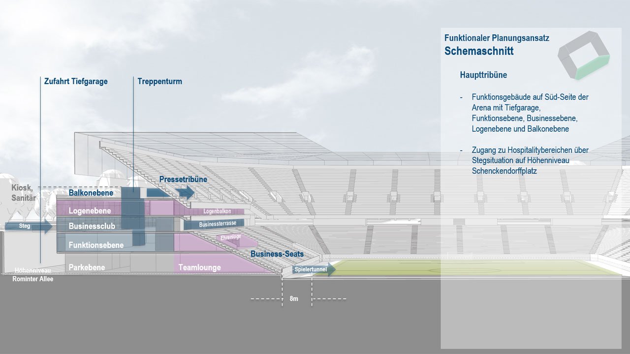 Hertha Stadion