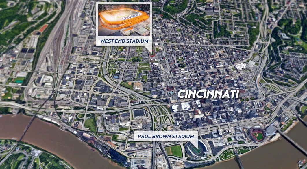 FC Cincinnati Stadium plan