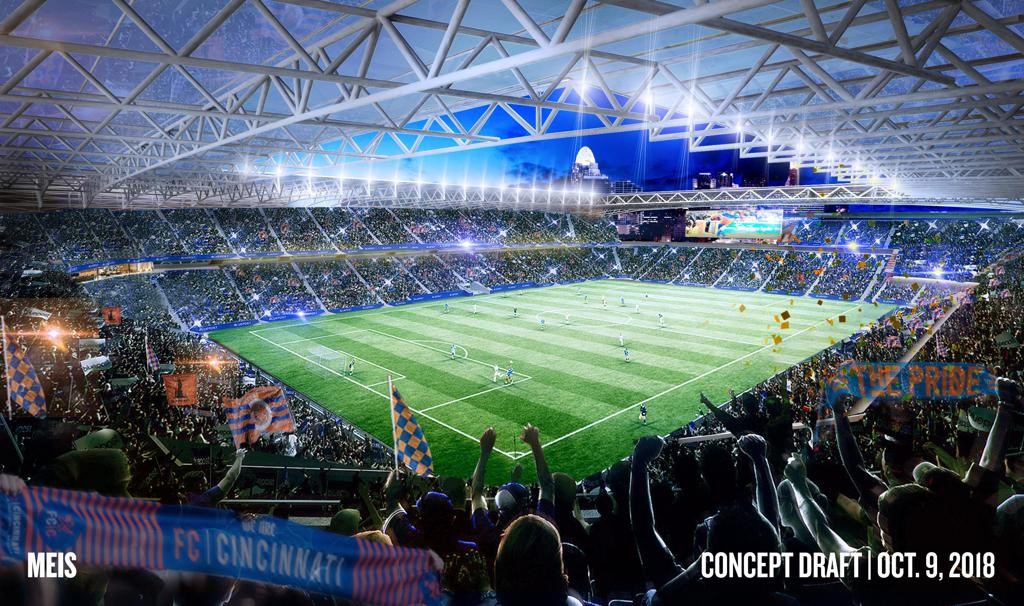 FC Cincinnati Stadium plan