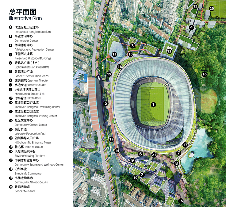 Hongkou Stadium