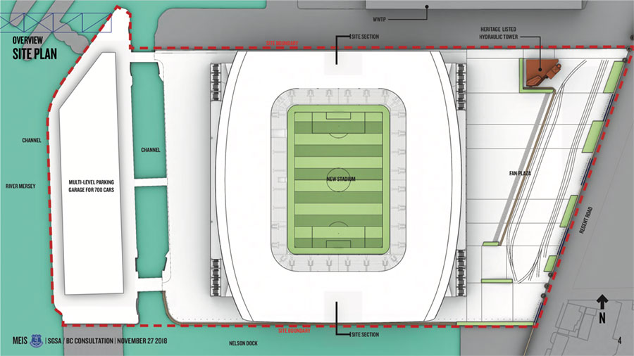 Bramley-Moore Docks Stadium