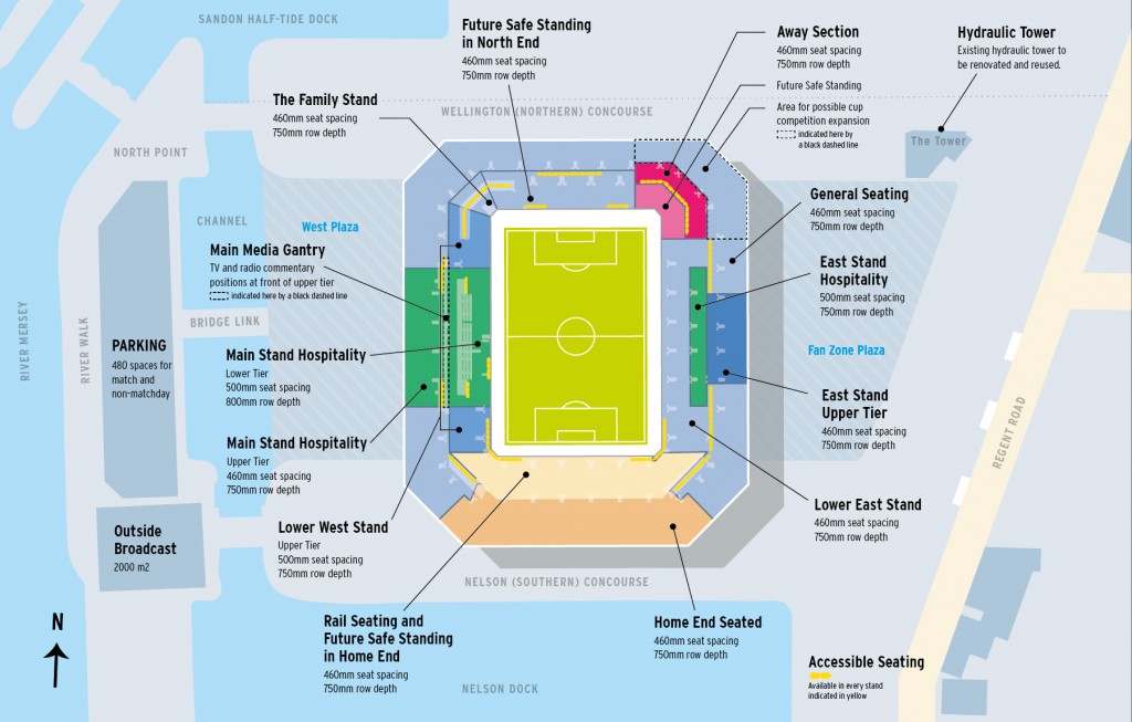 Bramley-Moore Dock Stadium