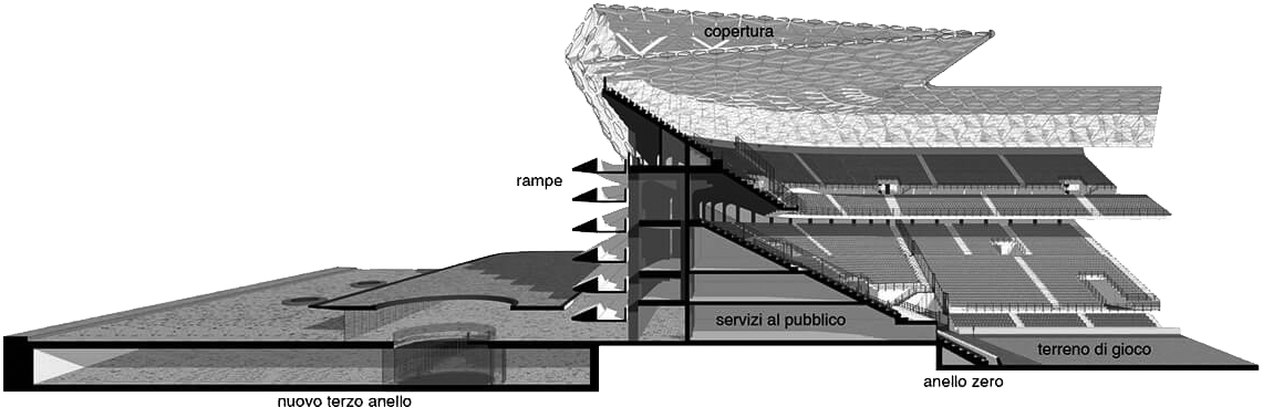 Nuovo Stadio Milano