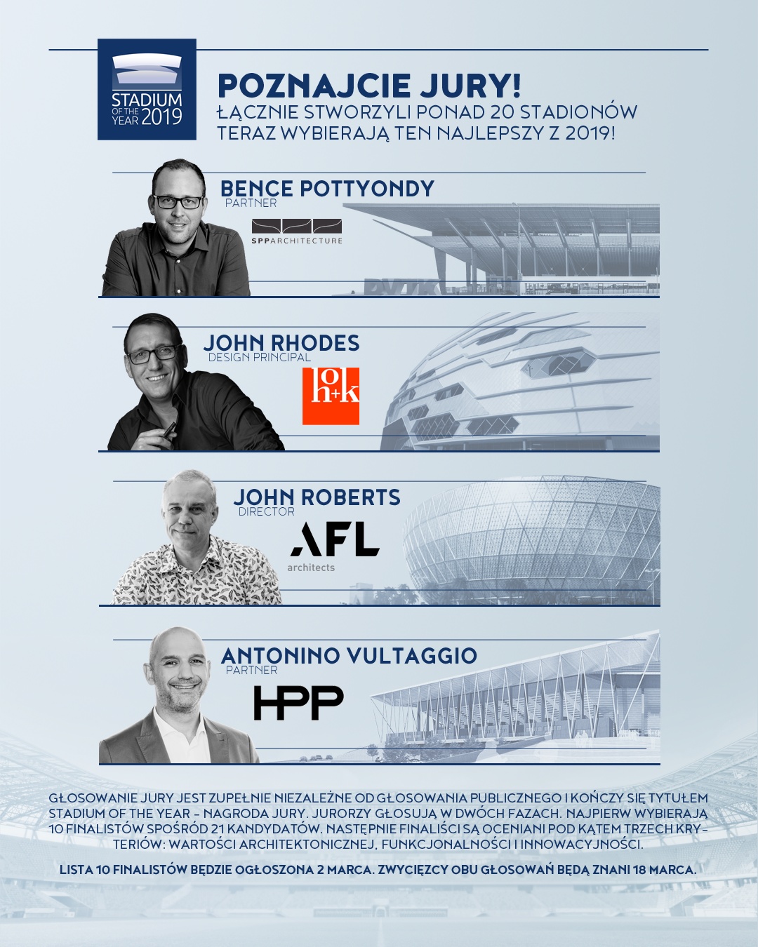 Stadium of the Year 2019 - Jury