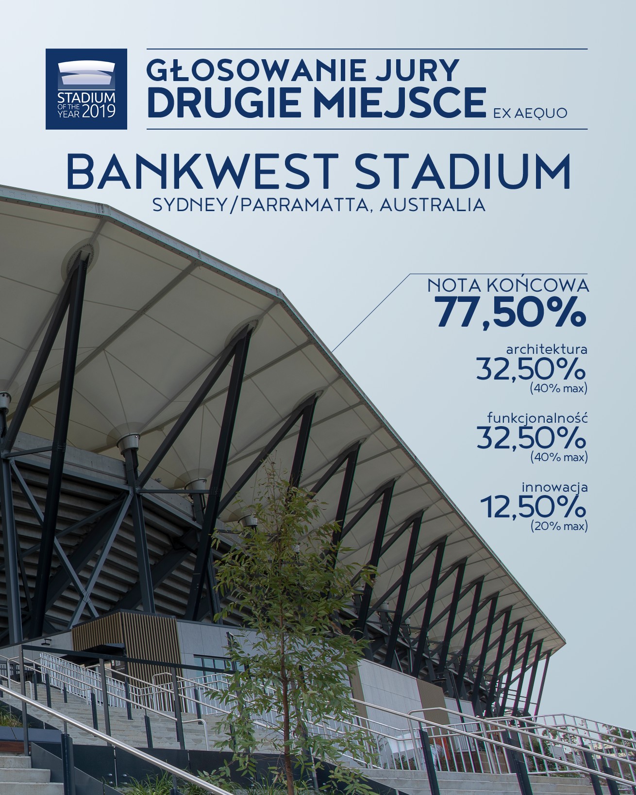 Stadium of the Year 2019