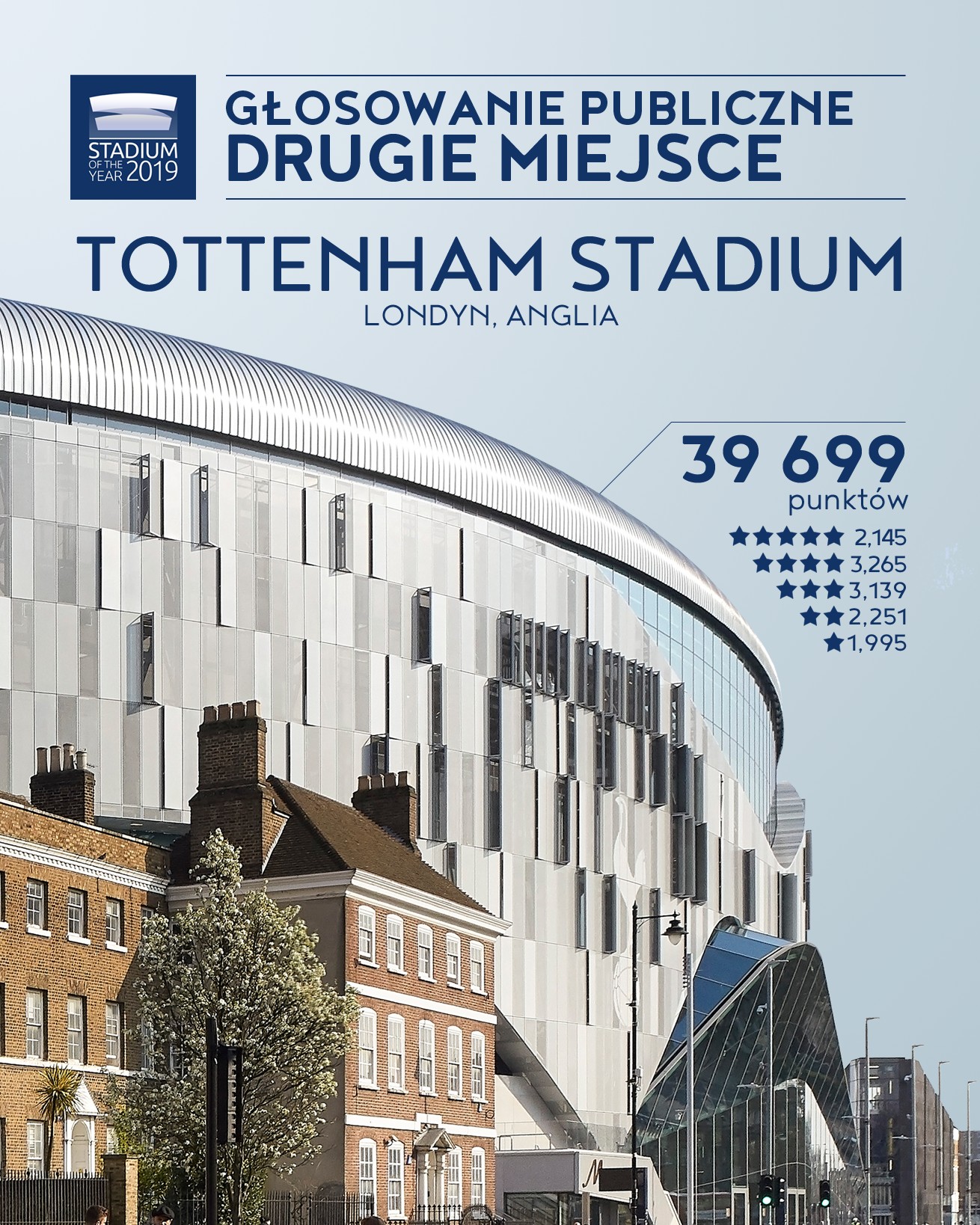 Stadium of the Year 2019