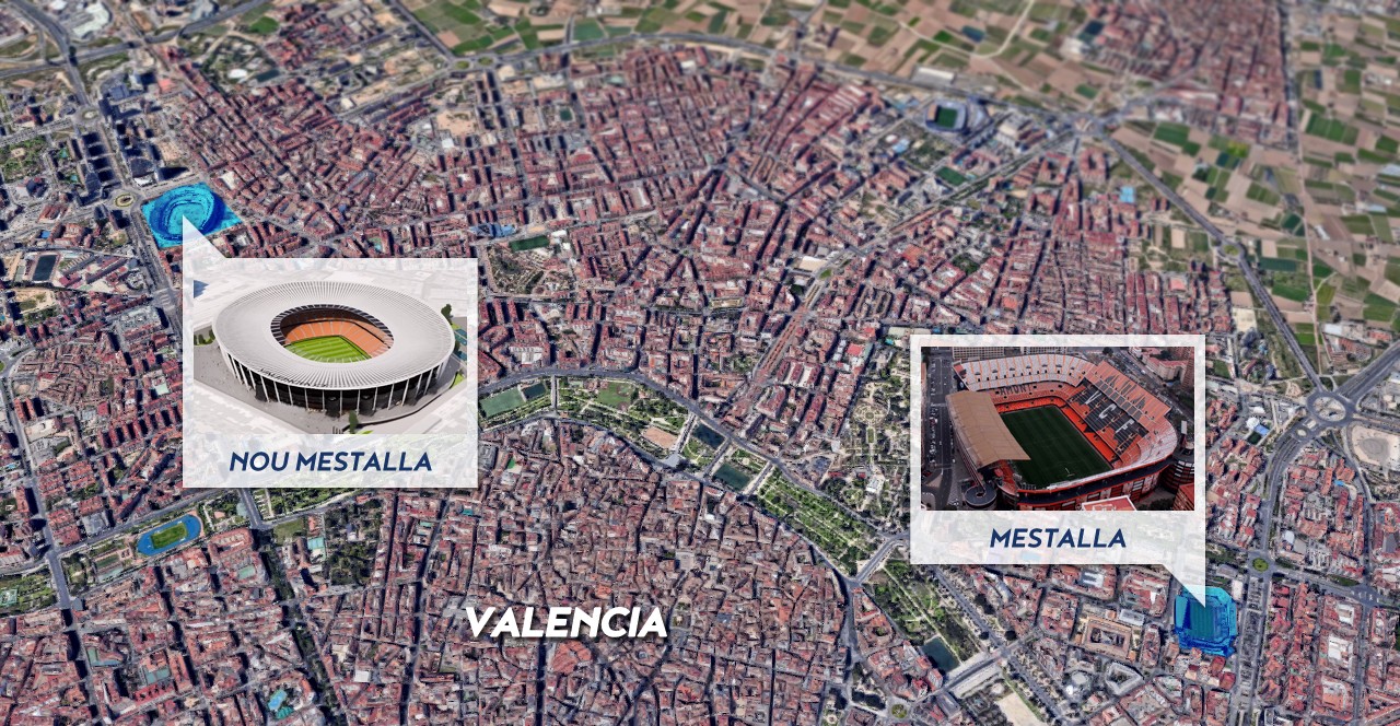 Mestalla