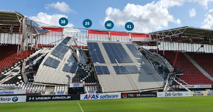 AFAS Stadion