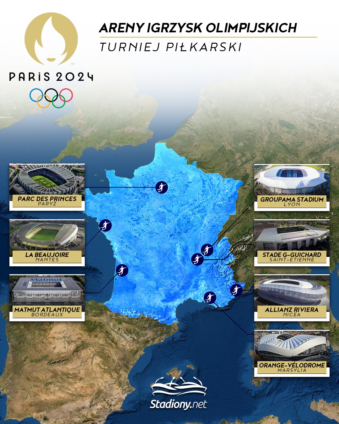 Paris 2024 Olympics and Paralympics