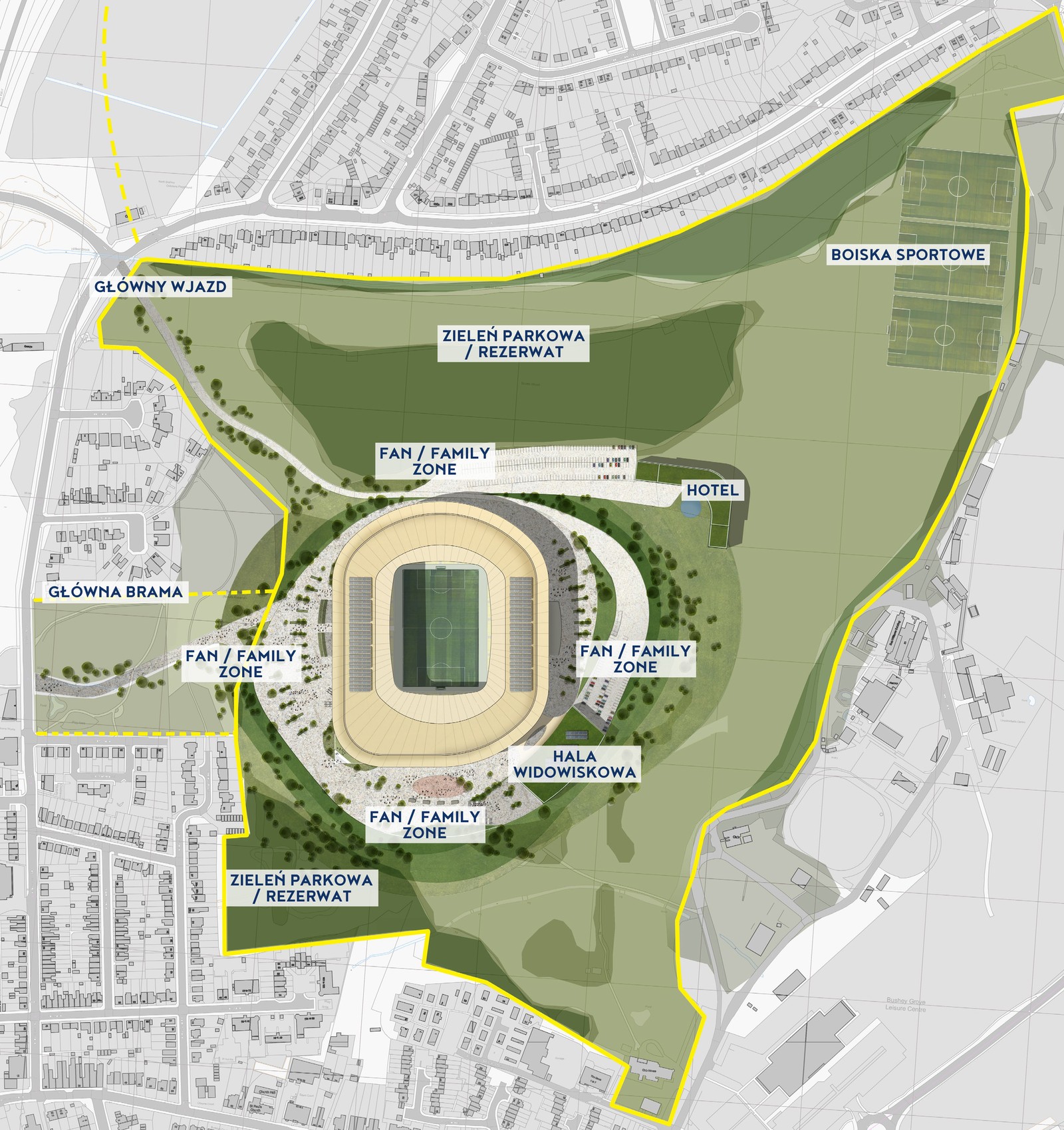 Watford FC new stadium