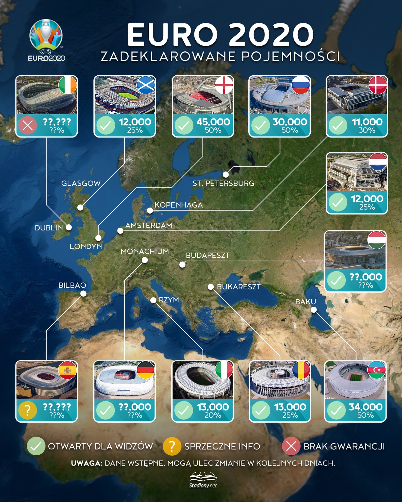 Euro 2020 mapa - potencjalne deklarowane pojemności stadionów