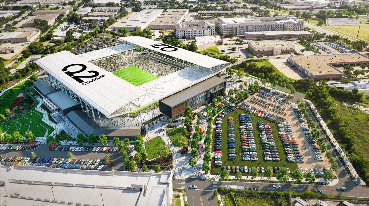 MLS 2021 season preview, Western Conference