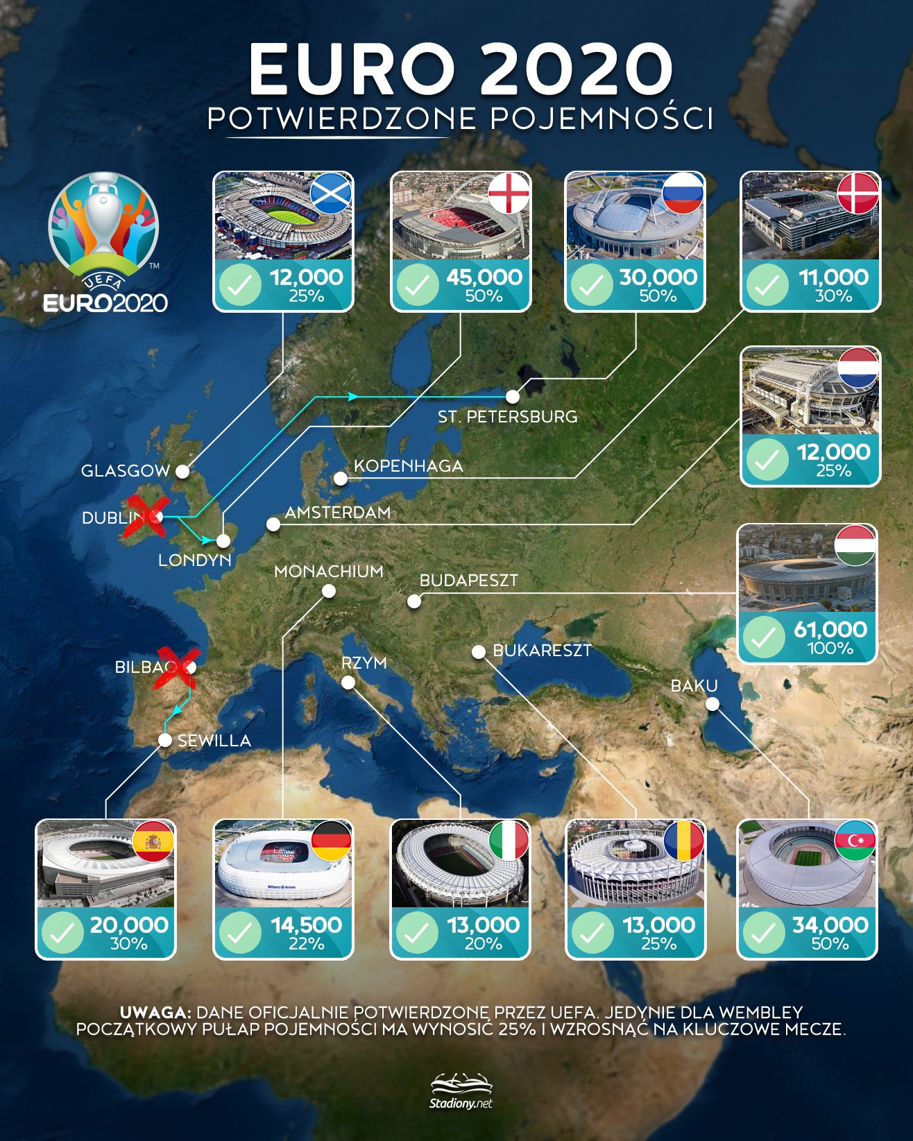 Euro 2020, mapa potwierdzonych miast-gospodarzy