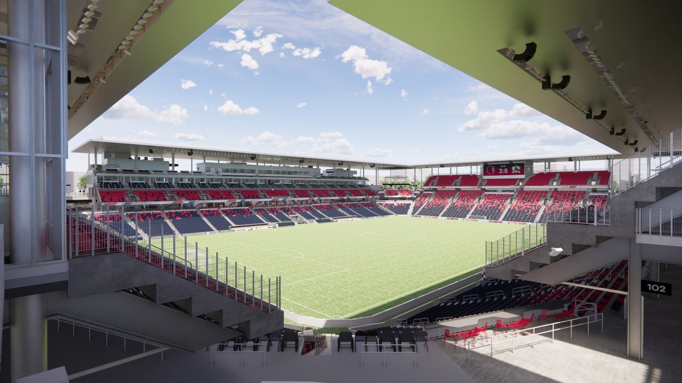 St. Louis City SC stadium, premiera MLS na 2023 rok