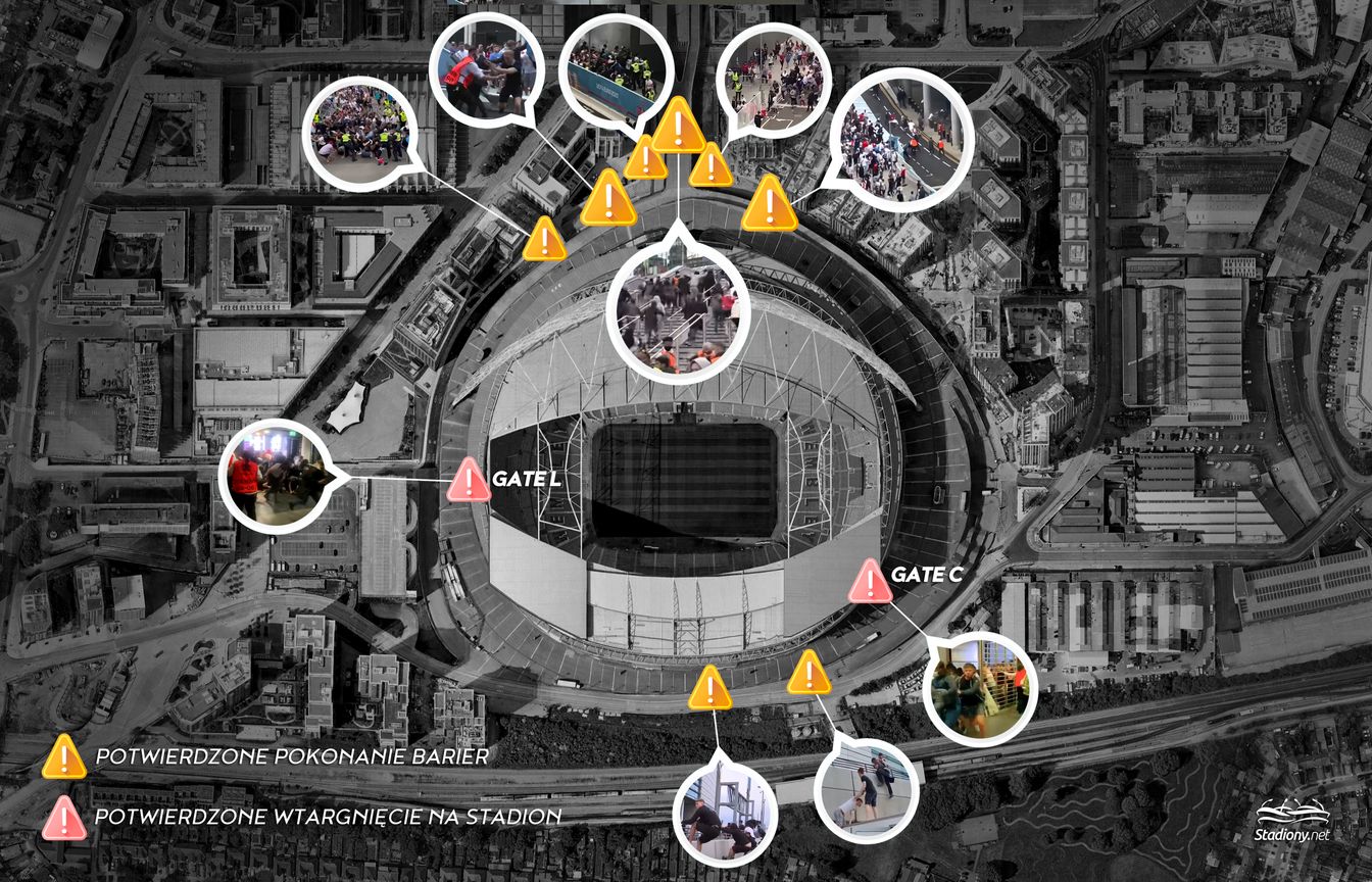 Chaos na Wembley w finale Euro 2020