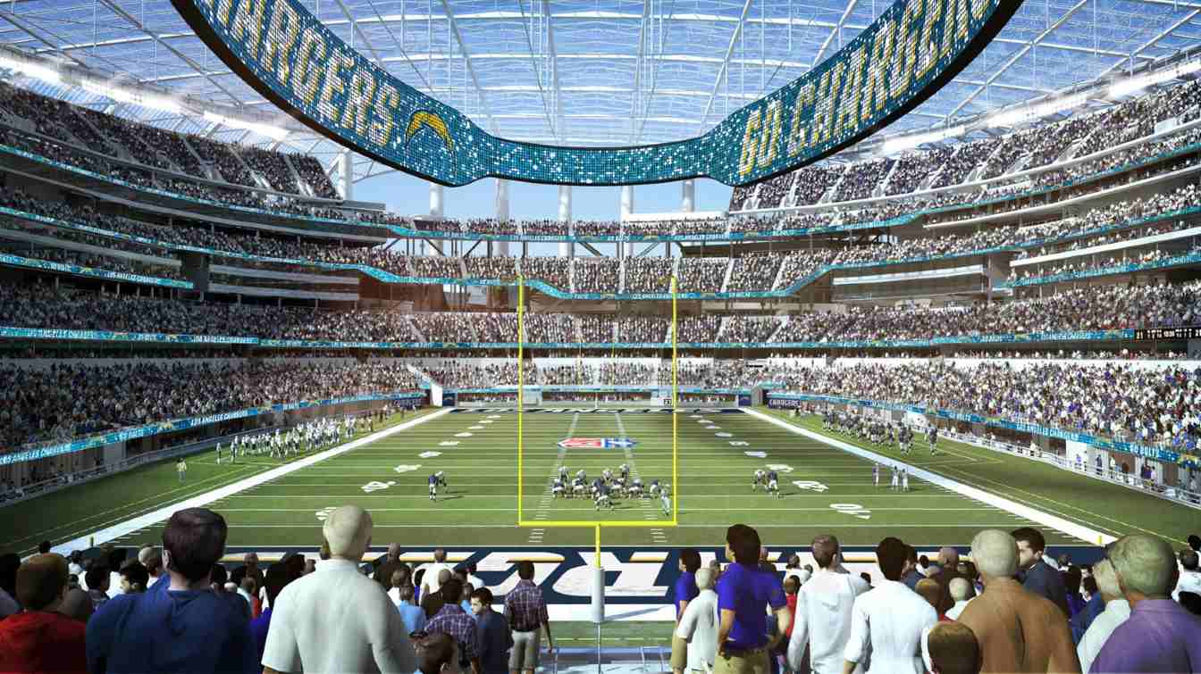 Projekt SoFi Stadium