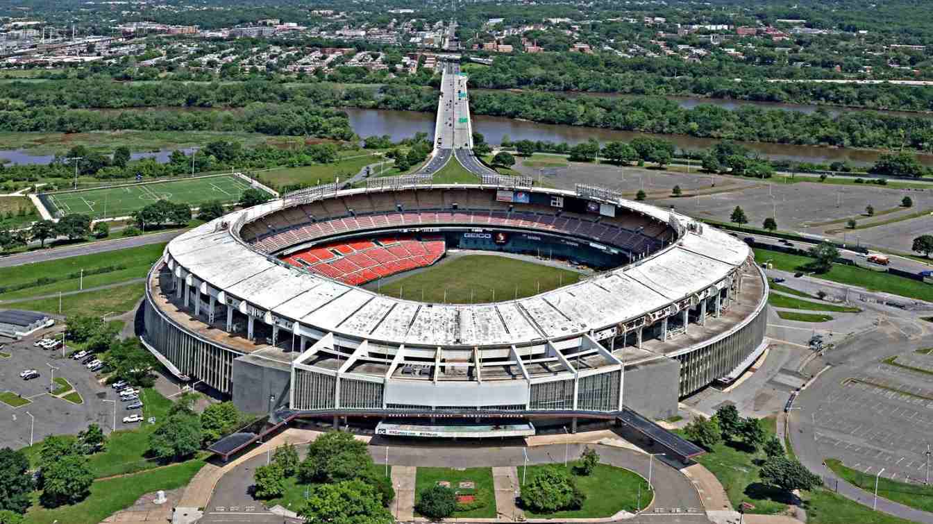 RFK Stadium