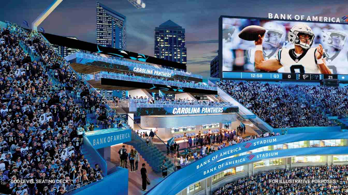 Projekt Bank of America Stadium