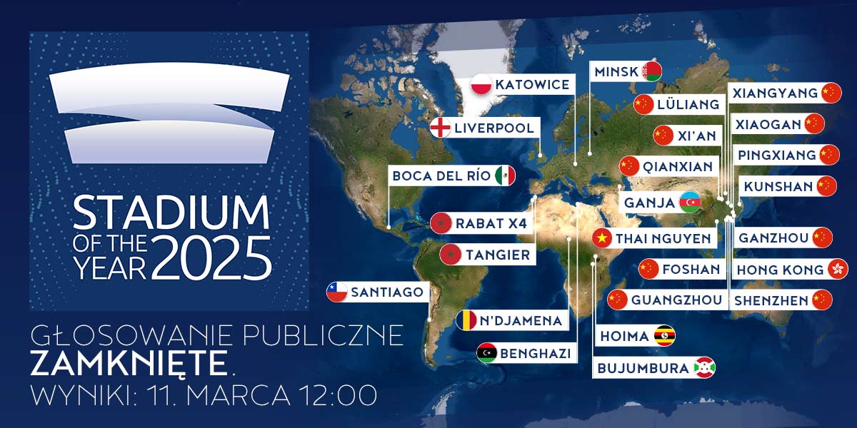 Głosowanie SOTY 2025 zamknięte